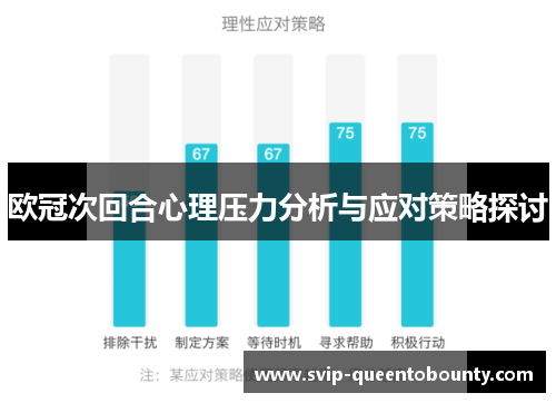 欧冠次回合心理压力分析与应对策略探讨 欧冠次回合心理压力分析与应对策略探讨
