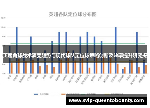英超角球战术演变趋势与现代球队定位球策略创新及效率提升研究探 英超角球战术演变趋势与现代球队定位球策略创新及效率提升研究探