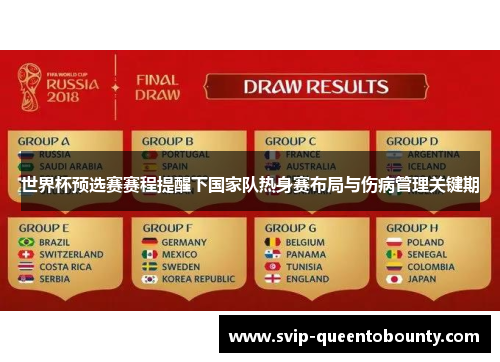 世界杯预选赛赛程提醒下国家队热身赛布局与伤病管理关键期