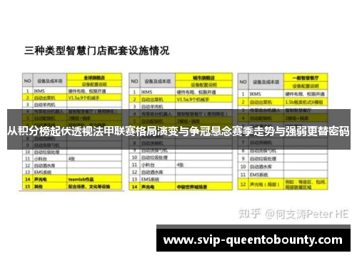 从积分榜起伏透视法甲联赛格局演变与争冠悬念赛季走势与强弱更替密码 从积分榜起伏透视法甲联赛格局演变与争冠悬念赛季走势与强弱更替密码