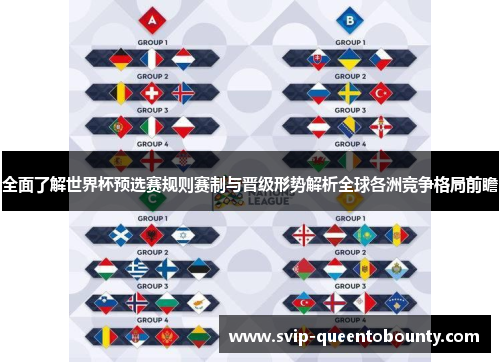 全面了解世界杯预选赛规则赛制与晋级形势解析全球各洲竞争格局前瞻
