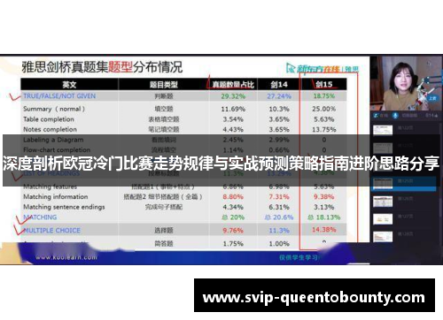深度剖析欧冠冷门比赛走势规律与实战预测策略指南进阶思路分享 深度剖析欧冠冷门比赛走势规律与实战预测策略指南进阶思路分享